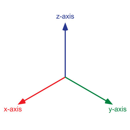 Axis on white backdrop illustration.のイラスト素材