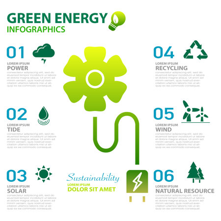 green energy, ecology, power, environmental and sustainability design elements infographics concept. Vector illustration.のイラスト素材