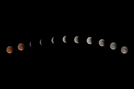 Lunar Eclipse