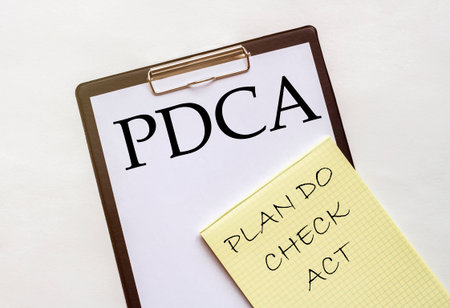 white and yellow paper with text PDCA Plan Do Check Act on a white background with stationeryの写真素材
