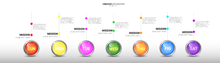 Vertical Time Line Monday to Sunday, Timeline for 7 day, week. Timeline infographics design vector and Presentation business can be used for Business concept with 7 options.のイラスト素材