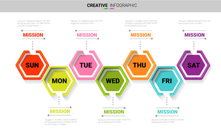 weekly planer, Timeline business for 7 dayのイラスト素材