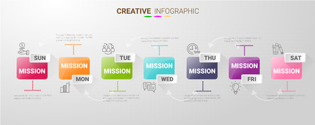 weekly planner, Timeline business for 7 day, Timeline infographics design vector and Presentation business can be used for Business concept with 7 options, steps or processes.のイラスト素材