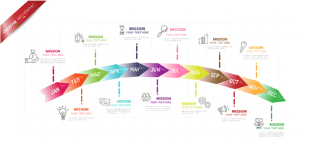Year planner, 12 months, 1 year, Timeline infographics design vector and Presentation business can be used for Business concept with 12 options, steps or processes.のイラスト素材