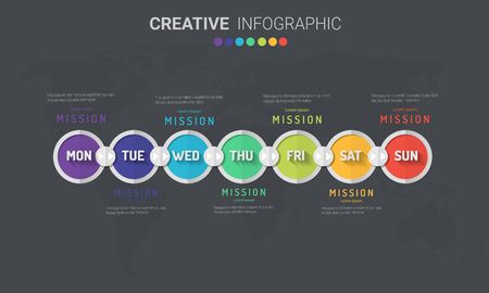 Time line, Timeline business for 7 day, week, Timeline infographics design vector and Presentation business can be used for Business concept with 7 options, steps or processes.のイラスト素材