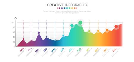 Presentation area chart or area graph for Financial Analytic Statistical in one year, all month. Infographic template for business.のイラスト素材