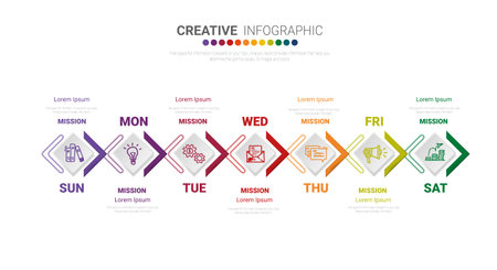 Timeline business for 7 day, 7 options, Timeline infographics design vector and Presentation businessのイラスト素材