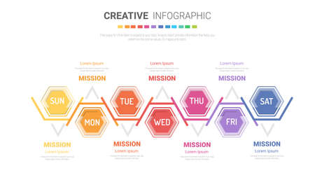 Timeline business for 7 day, 7 options, Timeline infographics design vector and Presentation businessのイラスト素材