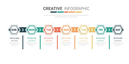 Timeline business for 7 day, 7 options, Timeline info graphics design vector and Presentation businessのイラスト素材