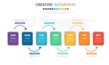 weekly planner, Timeline business for 7 day, Presentation business can be used for Business concept with 7 options, steps or processes.のイラスト素材
