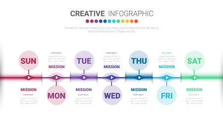 Timeline business for 7 day, 7 options, Timeline infographics design vector and Presentation business can be used for Business concept with 7steps or processes.のイラスト素材