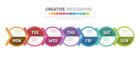 Time line, Timeline business for 7 day, week, Timeline infographics design vector and Presentation business can be used for Business concept with 7 options, steps or processes.のイラスト素材