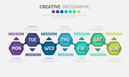 Time line, Timeline business for 7 day, week, Timeline infographics design vector and Presentation business can be used for Business concept with 7 options, steps or processes.のイラスト素材