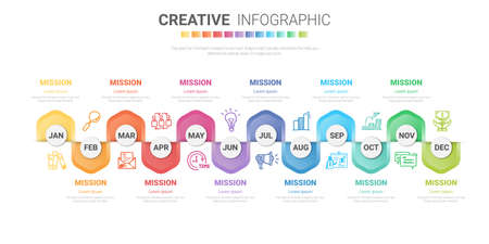 Timeline for 1 year, 12 months, infographics all month planner design and Presentation business can be used for Business concept with 12 options, steps or processes.のイラスト素材