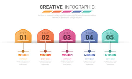 Infographic design template with numbers 5 option can be used for workflow layout, diagram, number step up options.のイラスト素材