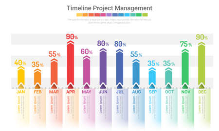 Project timeline graph for 12 months, 1 yearのイラスト素材