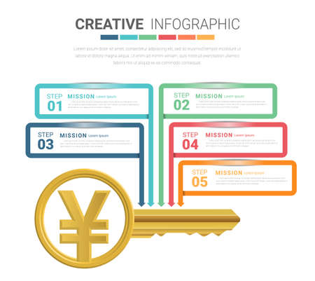 Infographic key design, the business of China, yuan in flat design, Ready template for workflow layout, banner, number options, step up options, web design, diagram.のイラスト素材