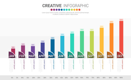 Project timeline graph for 12 months, 1 year, All month planner design and Presentation business project.のイラスト素材