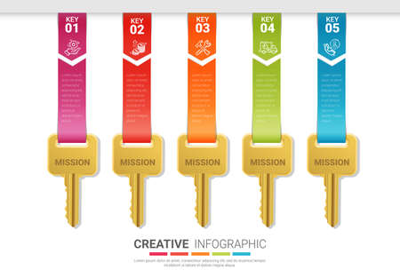 Key infographics design for Presentation business, can be used for workflow layout, steps or processes.のイラスト素材