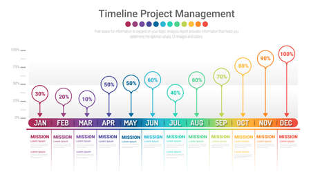 Project timeline graph for 12 months, 1 year, All month planner design and Presentation business project.のイラスト素材