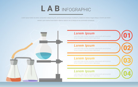 Chemical experimental with Infographics presentation, chemistry study, biology organic chemistry, science laboratory vector illustration.のイラスト素材
