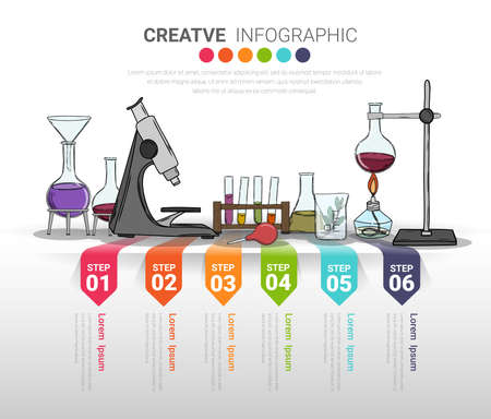 Biology laboratory for Infographics presentation concept. Learning chemistry and physics by experiments in lab vector illustration.のイラスト素材