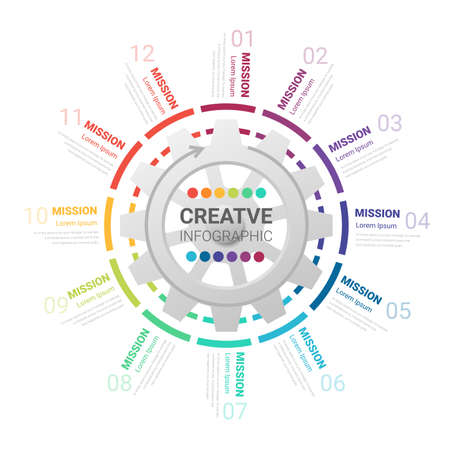 Industry presentation model with gears cogwheels 12 steps, all month planners, Concept of coordinated work, mechanical process, functioning mechanism. Modern infographic design template.のイラスト素材
