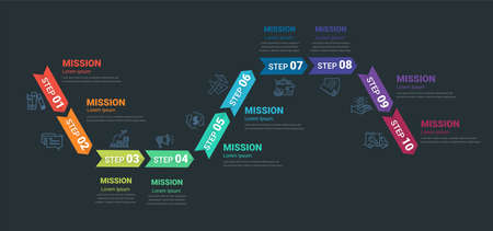 Timeline infographics design vector and marketing icons can be used for workflow layout, diagram, annual report, web design. Business concept with 10 options, steps or processes.のイラスト素材