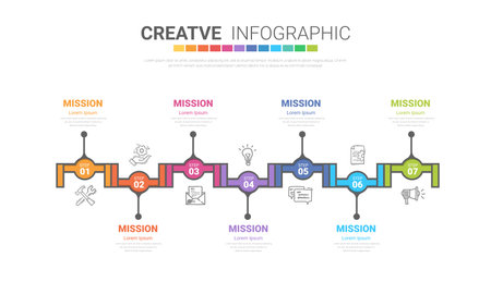 Timeline business for 7 day, 7 options, infographic design vector and Presentation can be used for workflow layout, process diagram, flow chart.のイラスト素材