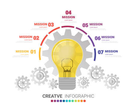 Creative light bulb infographic, Inspiration concept modern design template workflow layout, diagram, step up options, Vector illustrationのイラスト素材