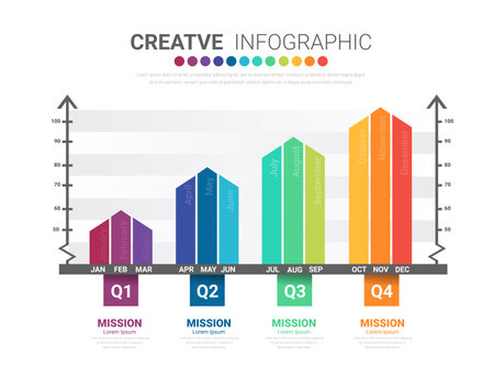 Modern colorful chart, graph for 12 months, 1 year, All month  Template, presentation and chart. Infographics elements. Vector illustrationのイラスト素材