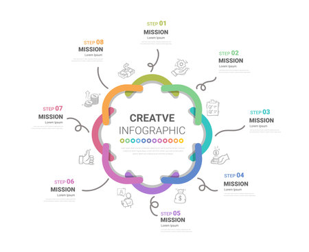 Circle Infographic thin line design and 8 options or steps. Infographics for business concept. Can be used for presentations banner, workflow layout, process diagram, flow chart.の写真素材