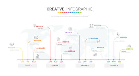 Template presentation 4 quarter, calendar presentation 12 months, Infographic Timeline can be used for workflow, process diagram, flow chart.の写真素材