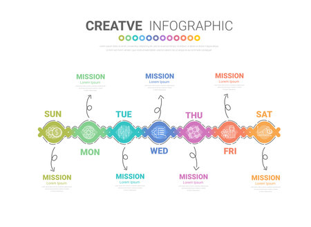 Infographics element design for all day, can be used for Business concept with 7 options, steps or processes.の写真素材