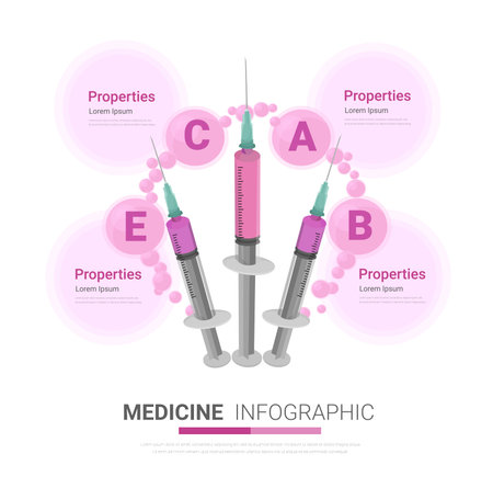 Vitamins for beauty enhancement, Infographic Medicine, Advertising picture Infographic vector illustration, capsule vitamin design. EPS Vector.のイラスト素材