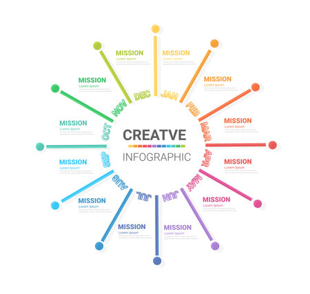 Infographic circle design for 12 options, steps or processes. can be used for Business concept, presentations banner, workflow layout, process diagram, flow chart. Vector illustration.のイラスト素材