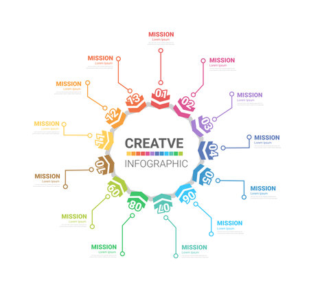 Circle Infographic thin line design and 13 options or steps. Infographics for business concept. Can be used for presentations banner, workflow layout, process diagram, flow chart. EPS Vector.のイラスト素材