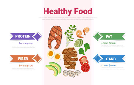 Healthy eating plate vector illustration. Foods Infographics, minerals foods. infographic element. food for seniors concept. vector flat icons graphic design. Illustration EPS.のイラスト素材