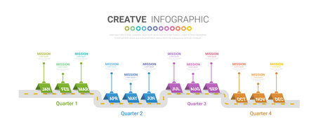 Timeline for business 4 quarter in 1 year, 12 months. Infographic template can be used for workflow, process diagram, flow chart, EPS vector.のイラスト素材