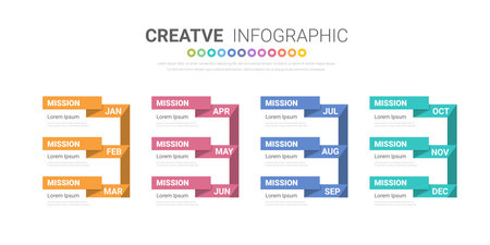 Year planner calendar, 12 months, 4 quarter, Timeline infographics design vector and Presentation business can be used for Business concept with 12 options, steps or processes. EPS Vector.のイラスト素材