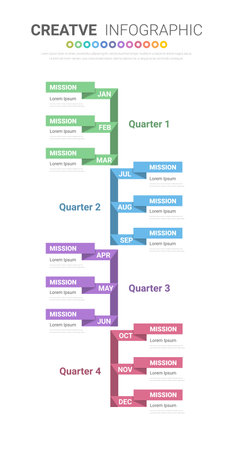 Year planner calendar, 12 months, 4 quarter, Timeline infographics design vector and Presentation business can be used for Business concept with 12 options, steps or processes. EPS Vector.のイラスト素材