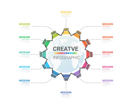 Infographic circle design for 12 options, steps or processes. can be used for Business concept, presentations banner, workflow layout, process diagram, flow chart. Vector illustration.のイラスト素材