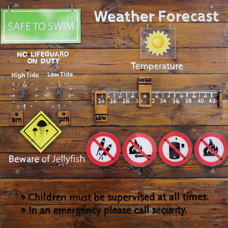 Beach safety signage written on the rustic timber plank board