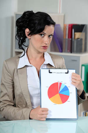 Woman displaying the results of a survey in pie chart formatの写真素材