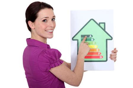 Woman pointing to an energy efficiency rating chartの写真素材