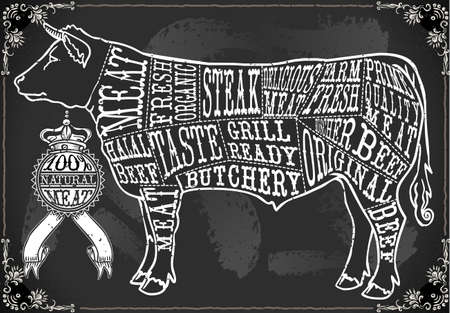 Detailed illustration of a Vintage Blackboard Cut of Beef with Calligraphic TextIllustration in EPS10 with color space in RGB のイラスト素材