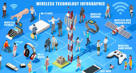 Wireless connecting people infographic flowchart vector social graphics template. Flat isometric people and smartphone devices illustrationのイラスト素材