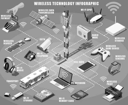 Smartphone and electronic devices wireless connection technology infographic.のイラスト素材