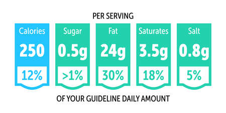 Food value label chart. Vector information beverage guideline tableのイラスト素材