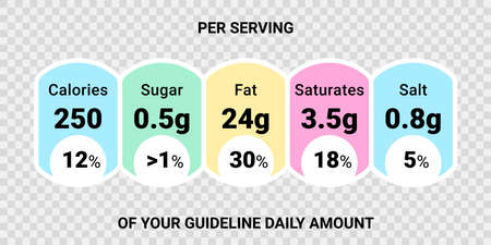 Food value label chart. Vector information beverage guideline tableのイラスト素材